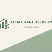 LTTM Album/Single Chart January 2026 Overview