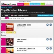 Top Selling Christian Albums Of 2009 & The Decade Revealed