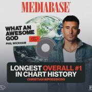 Phil Wickham Breaks Mediabase Record with No. 1 Song