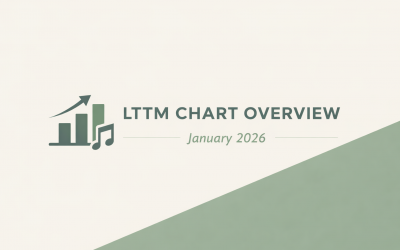 LTTM Album/Single Chart January 2026 Overview