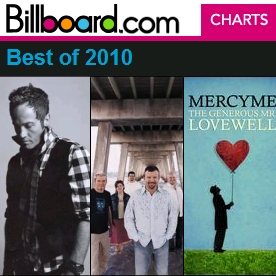 Billboard Announce Best Christian Songs, Albums & Artists Of 2010