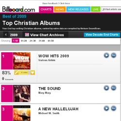 Top Selling Christian Albums Of 2009 & The Decade Revealed